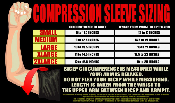 compression_sleeve_fitting_chart_600