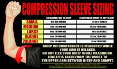 COMPRESSION SLEEVE MOTIV GREEN