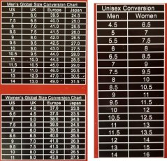 900 GLOBAL company size chart 900 GLOBAL company size chart