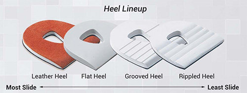 3G HEEL GROOVED - Size :: LG