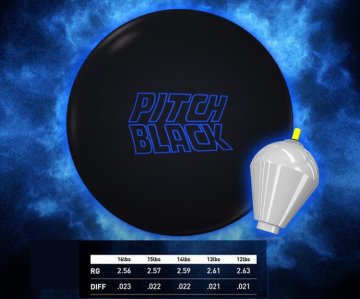 STORM PITCH BLACK 78U