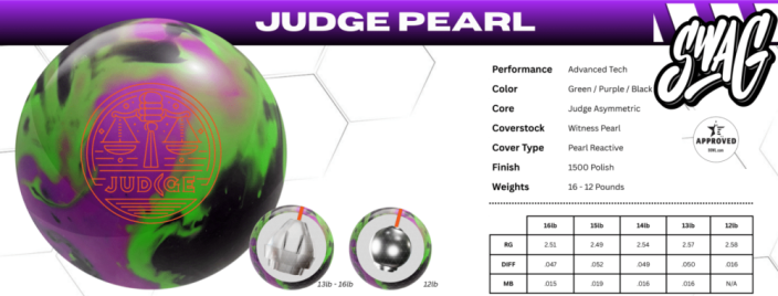 JUDGE PEARL