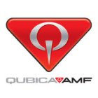 QubicaAMF