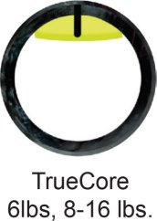 KR POLY RED/BLACK/WHITE