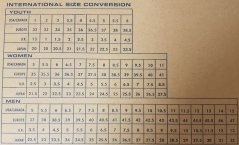 KR STRIKEFORCE company size chart KR STRIKEFORCE company size chart